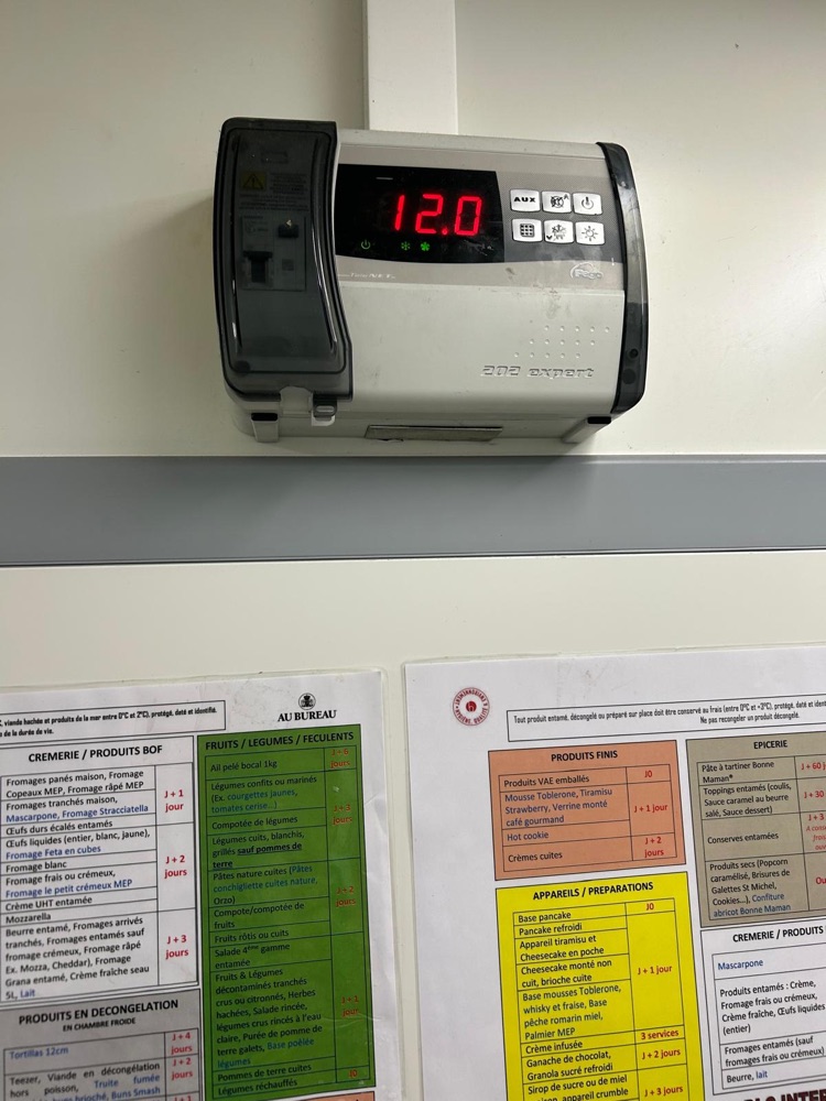 Intervention Smart Habitat